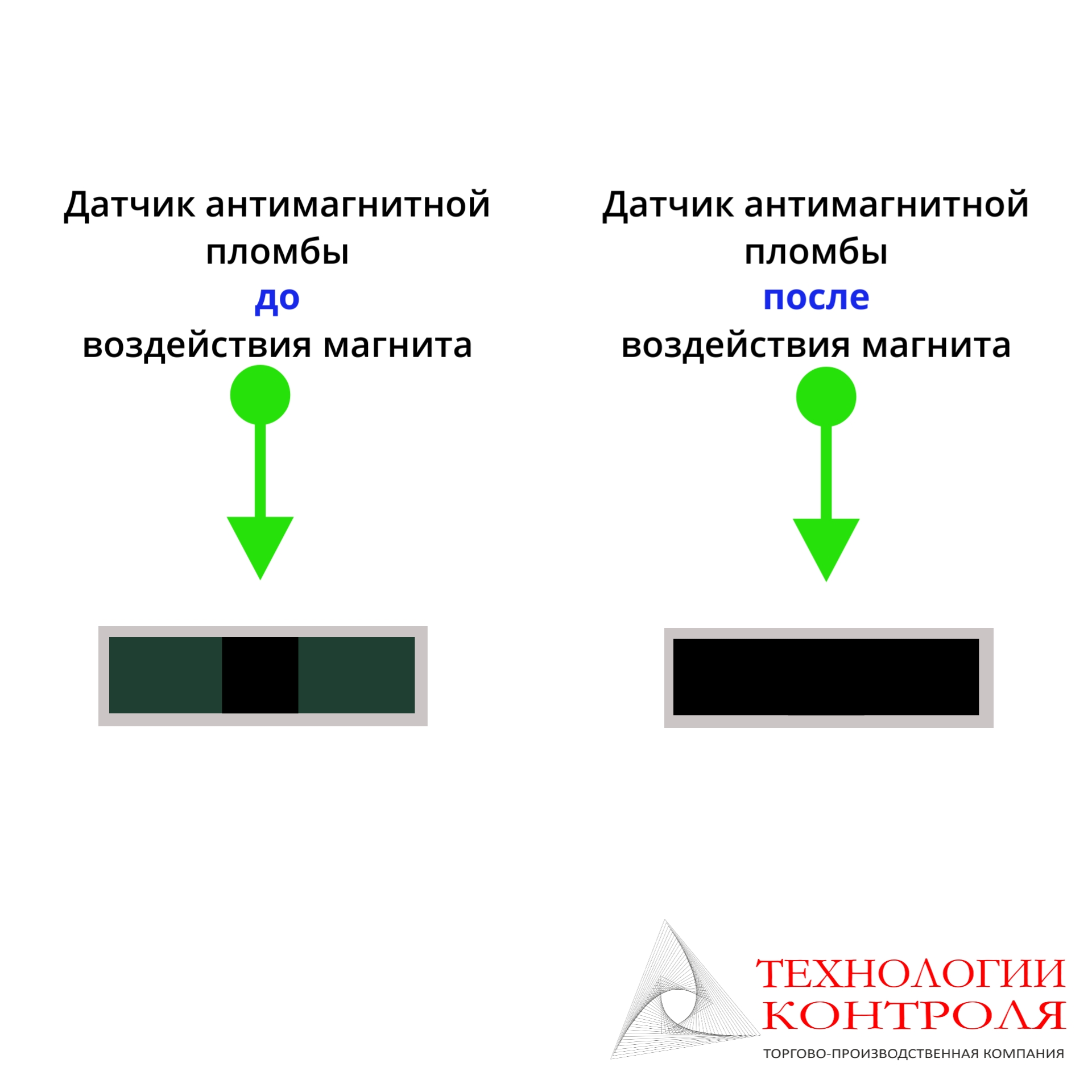 Антимагнитная пломба Фора-2+ 25 мТл 24368
