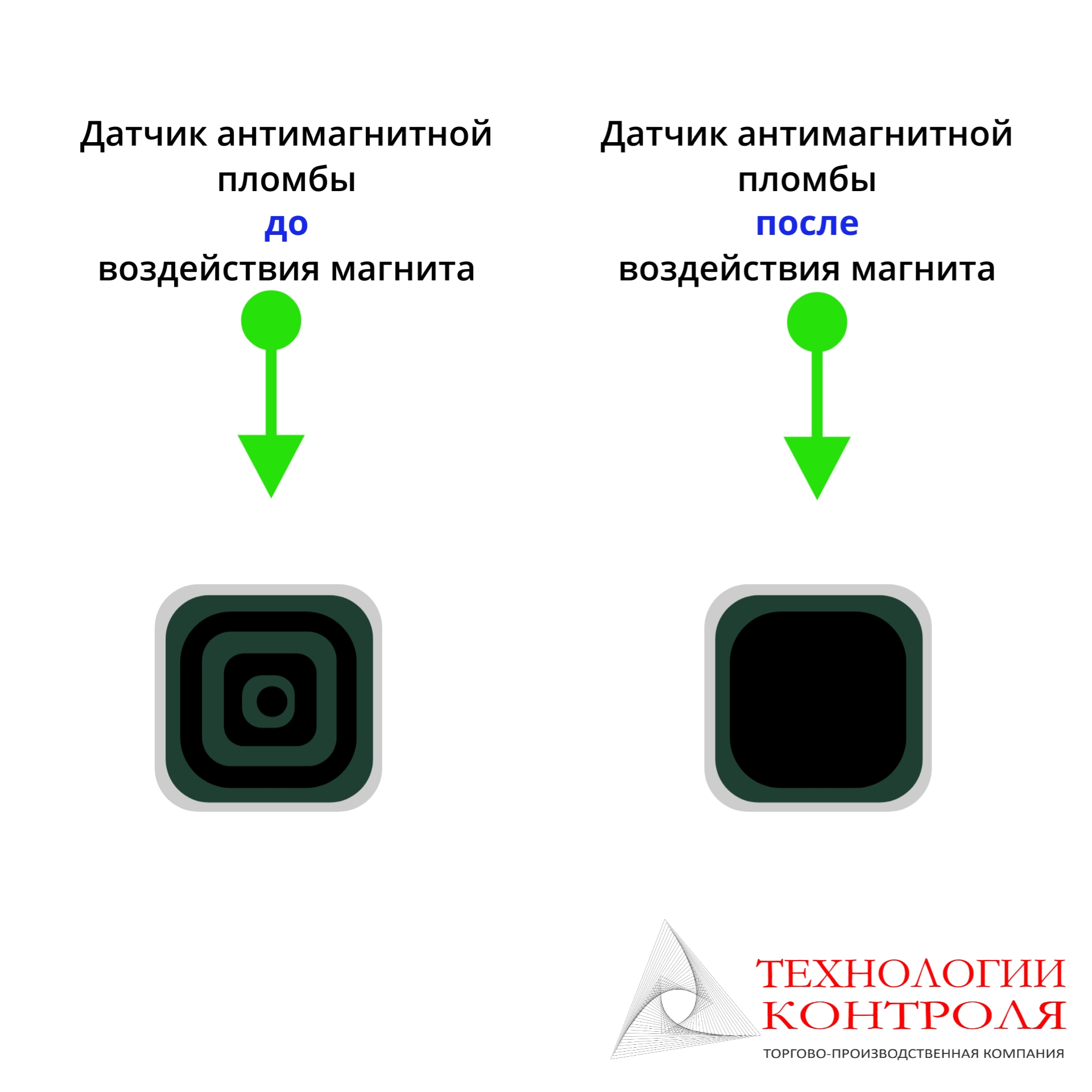 Антимагнитная пломба АМ-ТФ-1 25 мТл