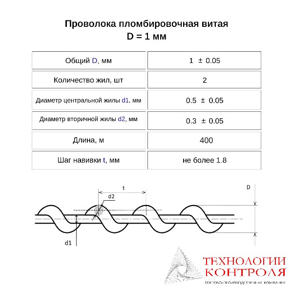 Пломбировочная проволока витая D=1 мм L=400 м (оцинкованная сталь)