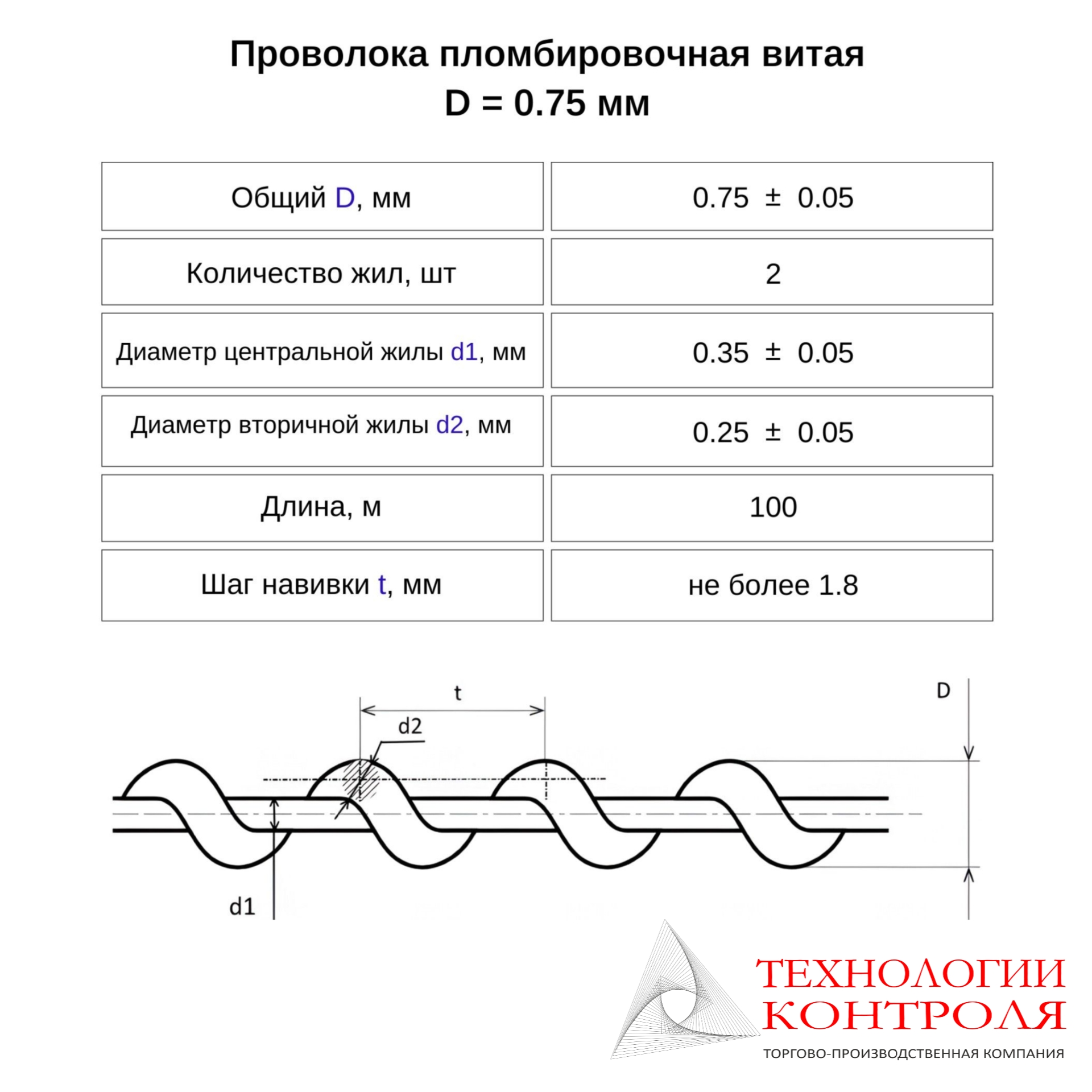 Пломбировочная проволока витая D=0.75 мм L=100 м (нержавеющая сталь) 24117