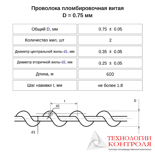 Пломбировочная проволока витая D=0.75 мм L=600 м (оцинкованная сталь)