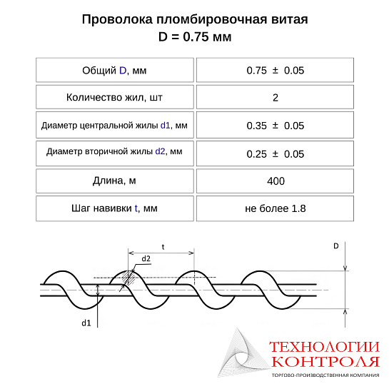 Пломбировочная проволока витая D=0.75 мм L=400 м (нержавеющая сталь) 24233
