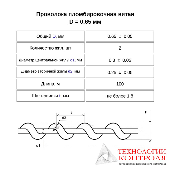 Пломбировочная проволока витая D=0.65 мм L=100 м (нержавеющая сталь)