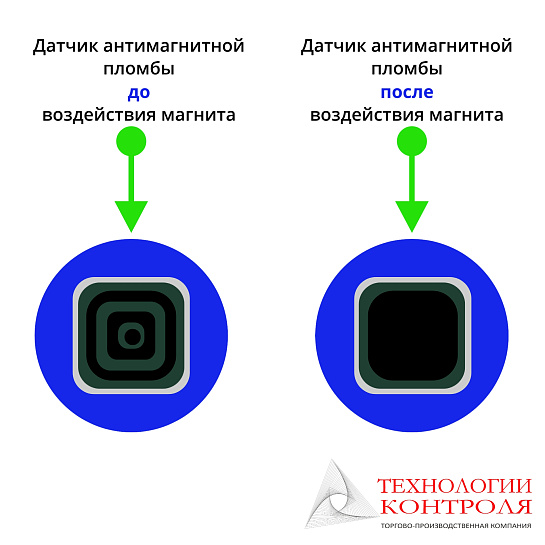 Антимагнитная пломба-наклейка МТЛ-20 25х70мм 20 мТл 24206