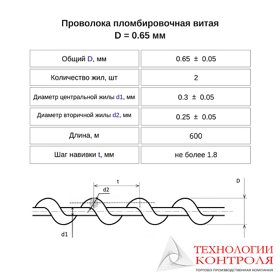 Пломбировочная проволока витая D=0.65 мм L=600 м (оцинкованная сталь)