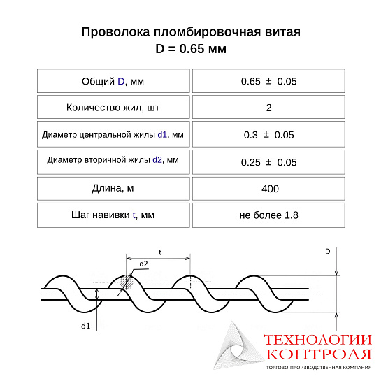 Пломбировочная проволока витая D=0.65 мм L=400 м (нержавеющая сталь)