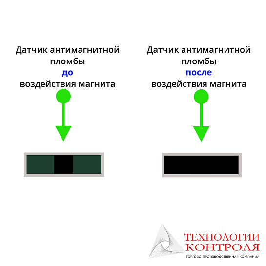 Антимагнитная пломба Фора-2+ 25 мТл 24368