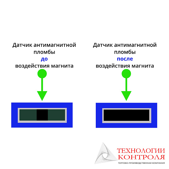 Антимагнитная пломба-наклейка АМП 27х60мм 30 MTл