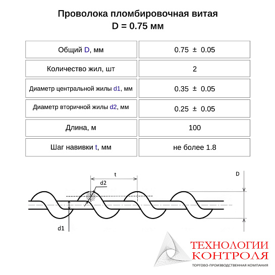 Пломбировочная проволока витая D=0.75 мм L=100 м (нержавеющая сталь) 24117